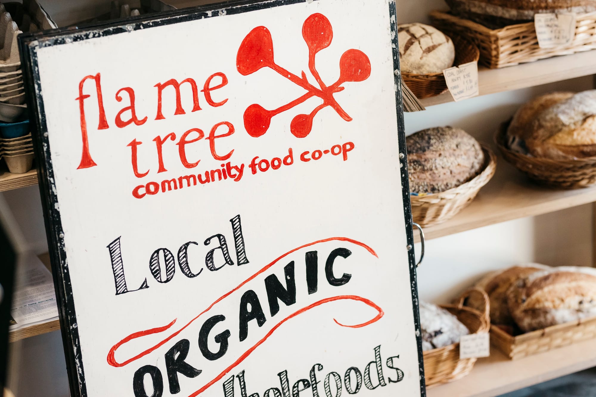 Food insecurity affects 1 in 3 regional people – and it’s worse for those with poor mental health 
												post image