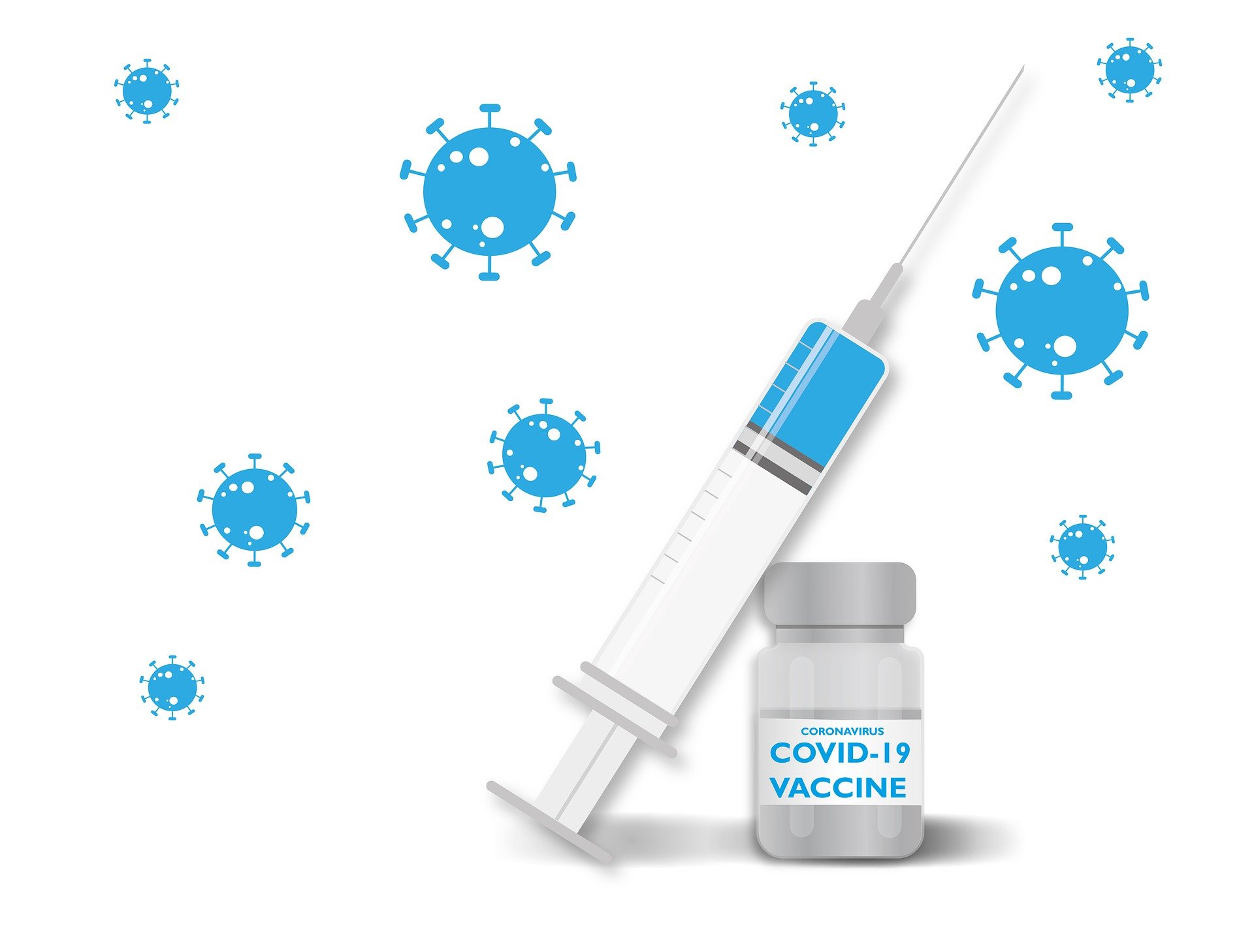 Anticipating the Covid Vaccine