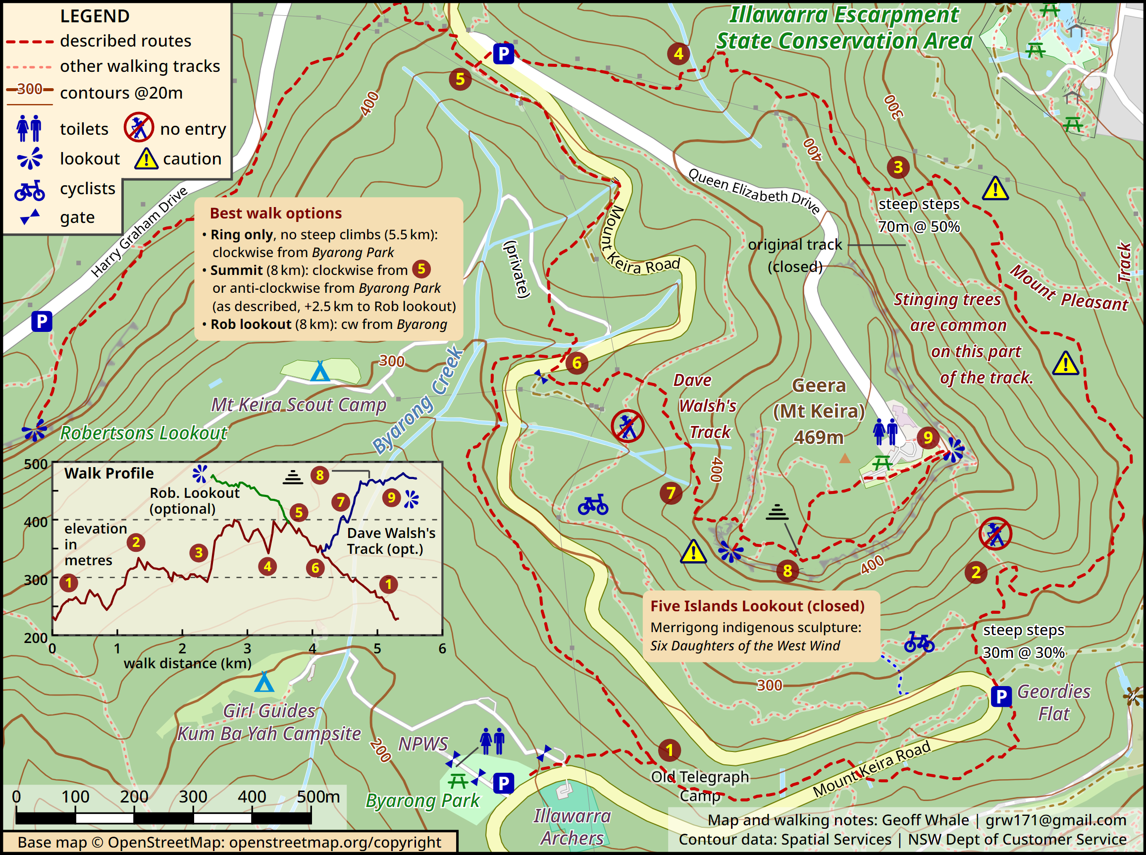 Bushwalk: Explore Mt Keira Ring Track