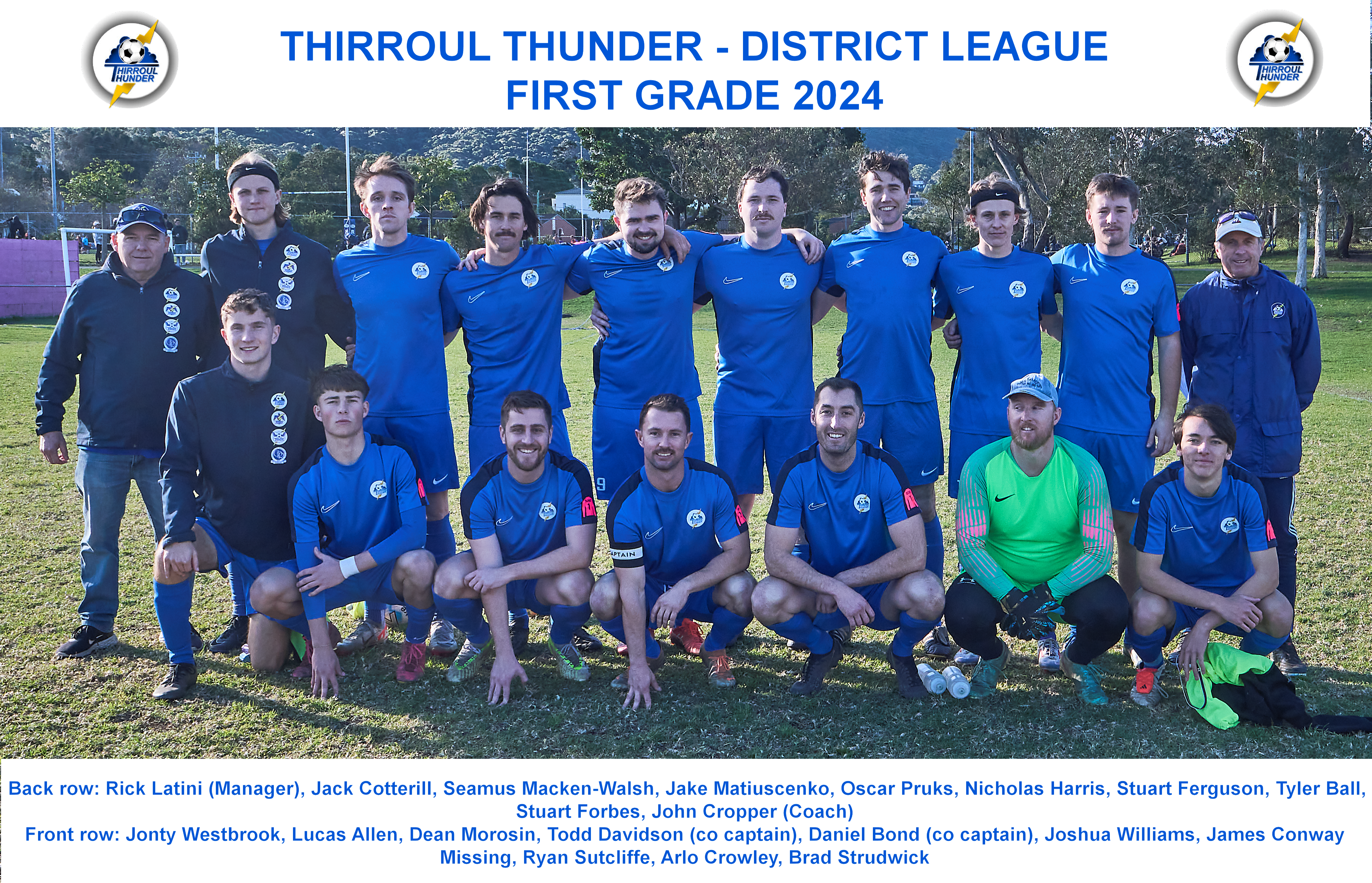 Thirroul Thunder FC prepares for 2025 soccer season