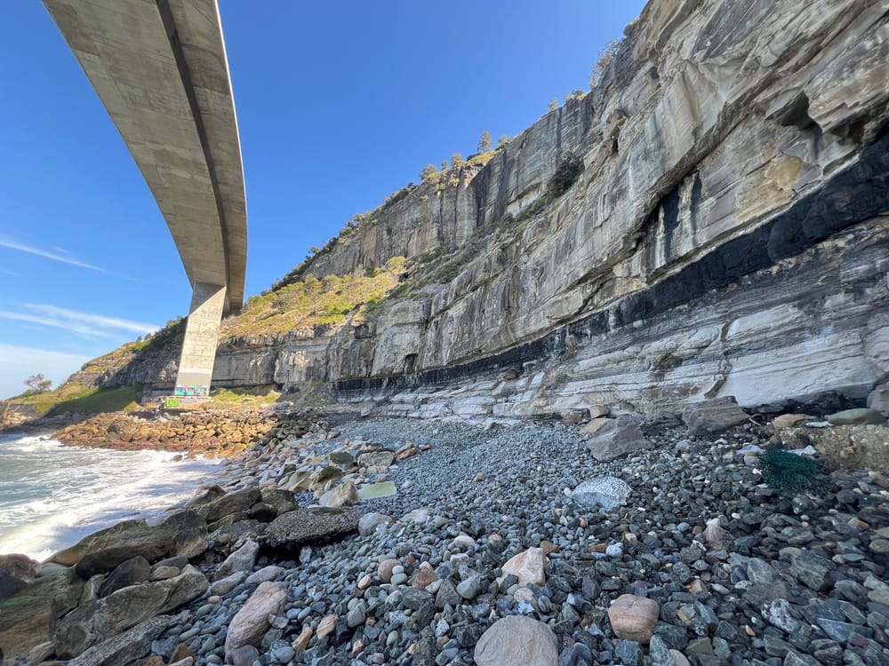 When to draw the line post image