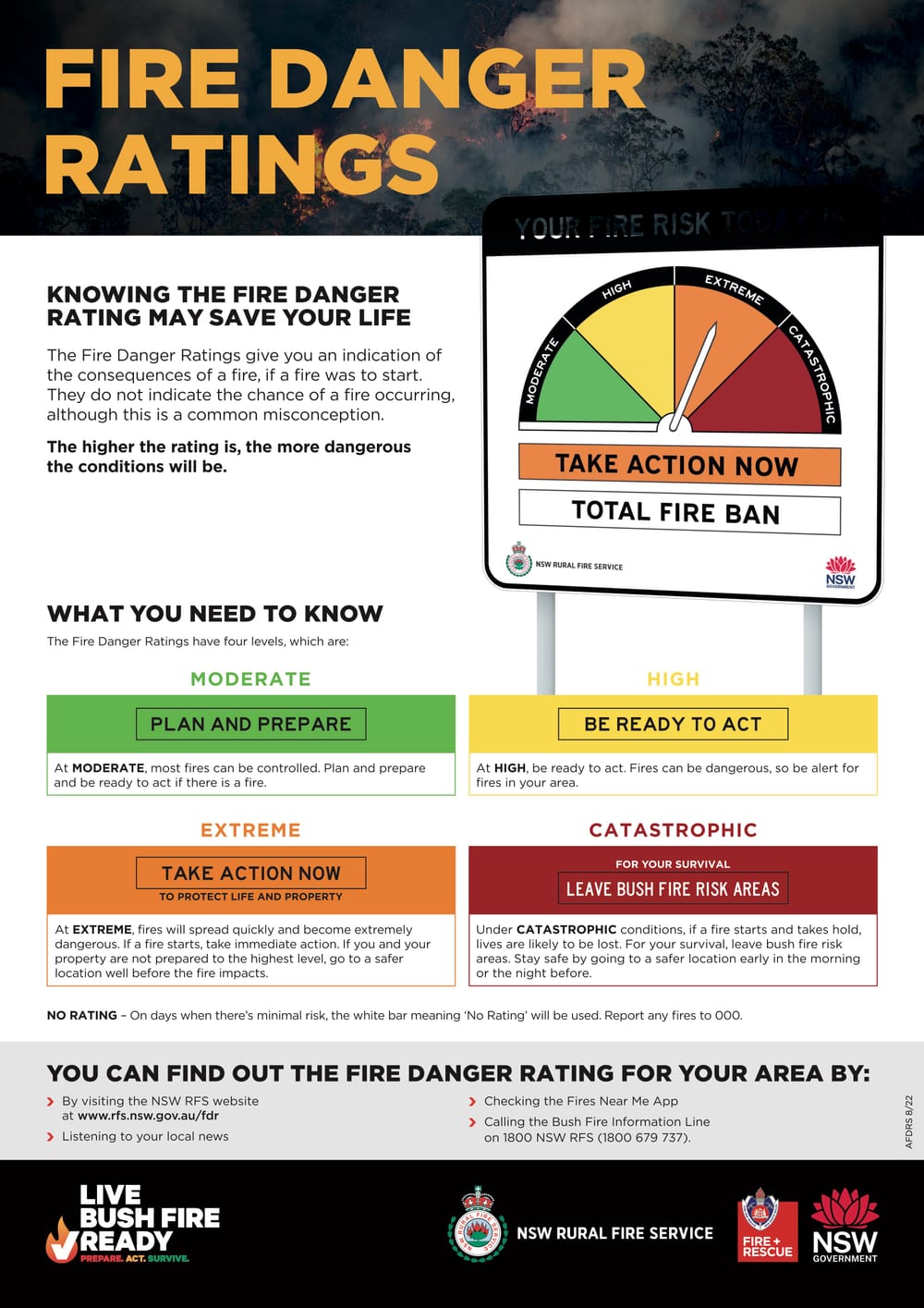 Get Ready at Helensburgh fair post image