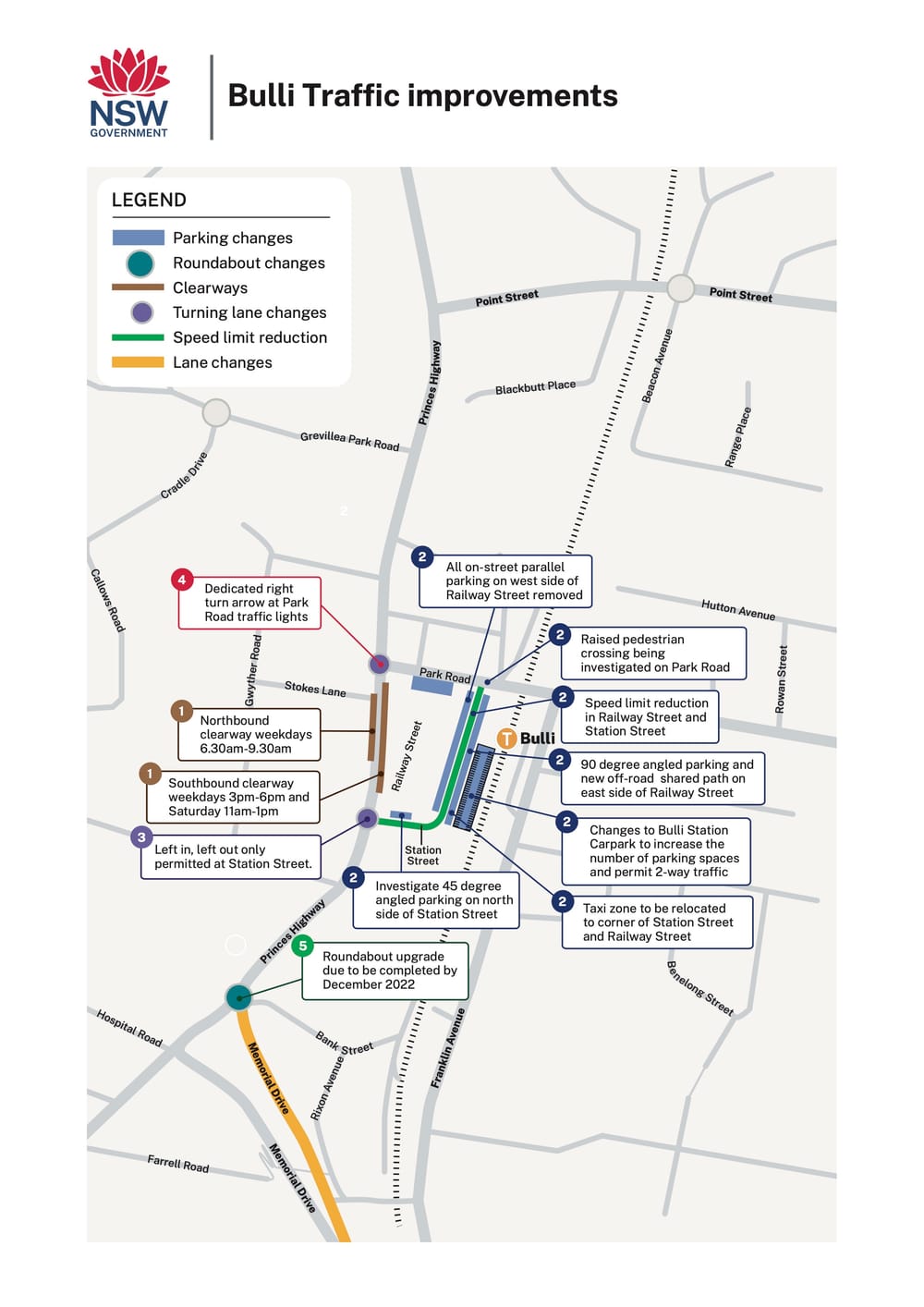 Next phase of Bulli traffic improvements on the way post image