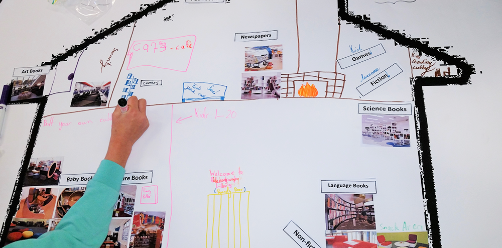 Your vision for the Helensburgh Community Centre and Library post image