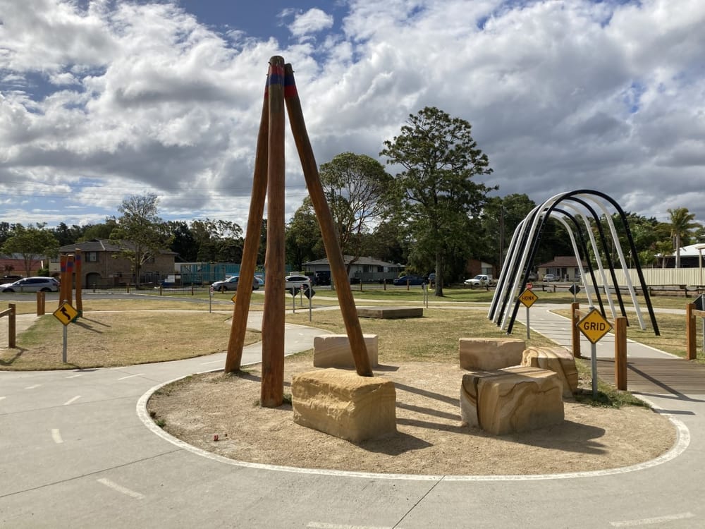 Top 3 parks with Learn to Ride tracks post image