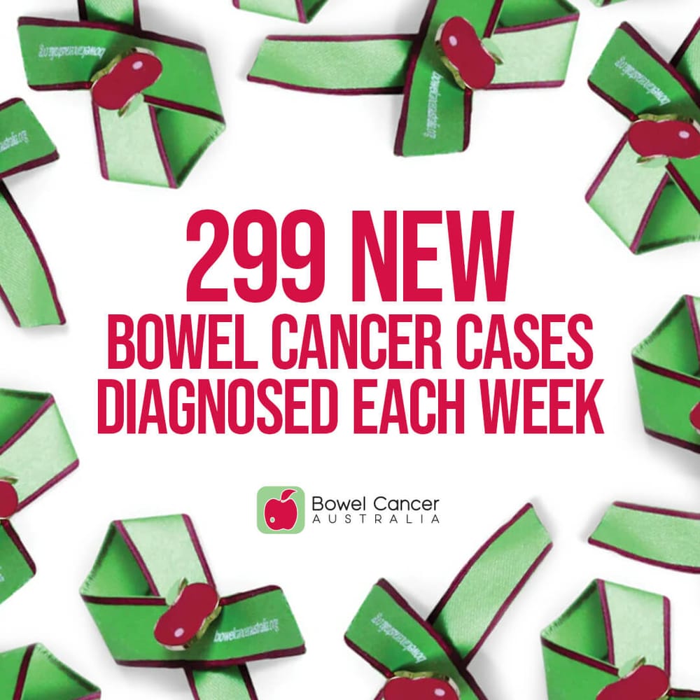 June is bowel cancer awareness month post image