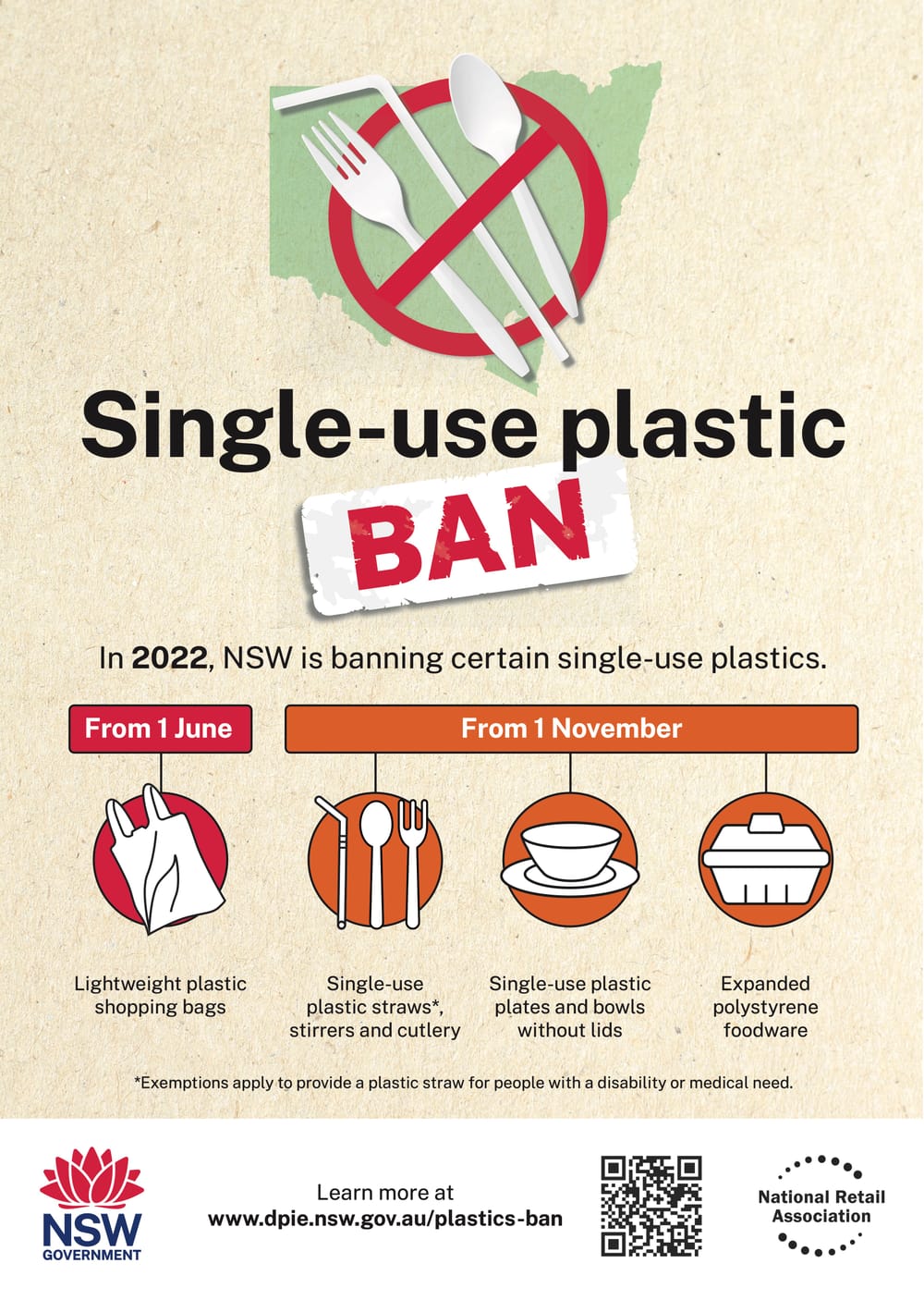 How to avoid the scourge of plastic post image