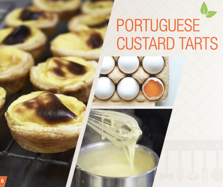 Make Portuguese Custard Tarts post image