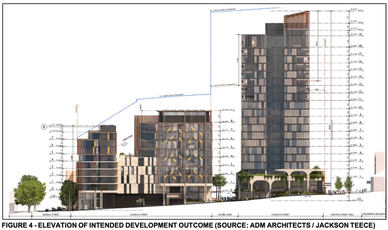 Councillor warns 30m higher hotel approval risks 'a return to the bad old days' post image