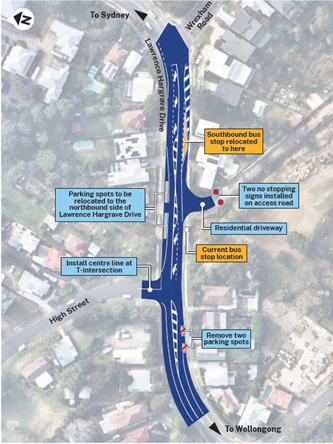 Thirroul Village Committee shares July update